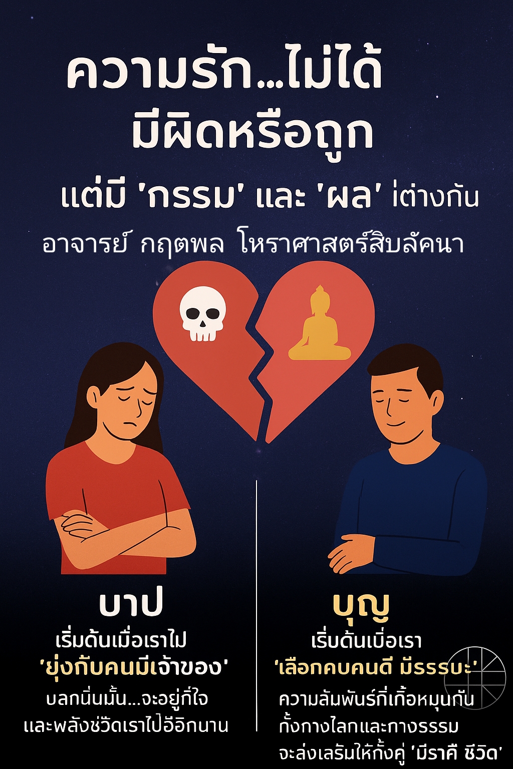 เมือพิจารณาในดวงโหราศาสตร์ 10 ลัคนา: ในดวงชะตา