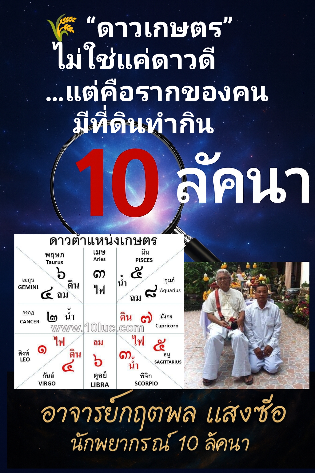 ðū āļāļāļāļ§āļēāļĄ: âāļāļēāļ§āđāļāļĐāļāļĢâ āđāļĄāđāđāļāđāđāļāđāļāļēāļ§āļāļĩâĶāđāļāđāļāļ·āļāļĢāļēāļāļāļāļāļāļāļĄāļĩāļāļĩāđāļāļīāļāļāļģāļāļīāļ